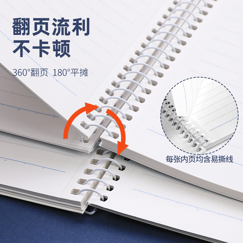 2pcs KOKUYO Spiral book coil N - Notebook Dotted A5 review and price