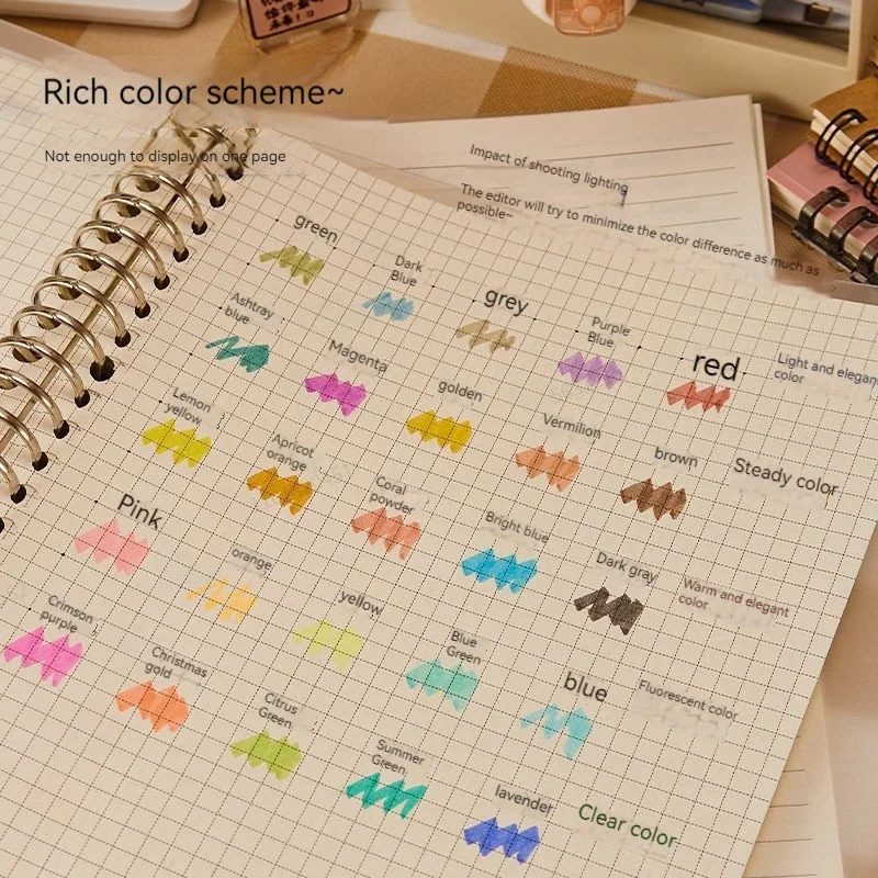 5 Colors/box Double Headed Hig - Highlighter Set Pastel review and price